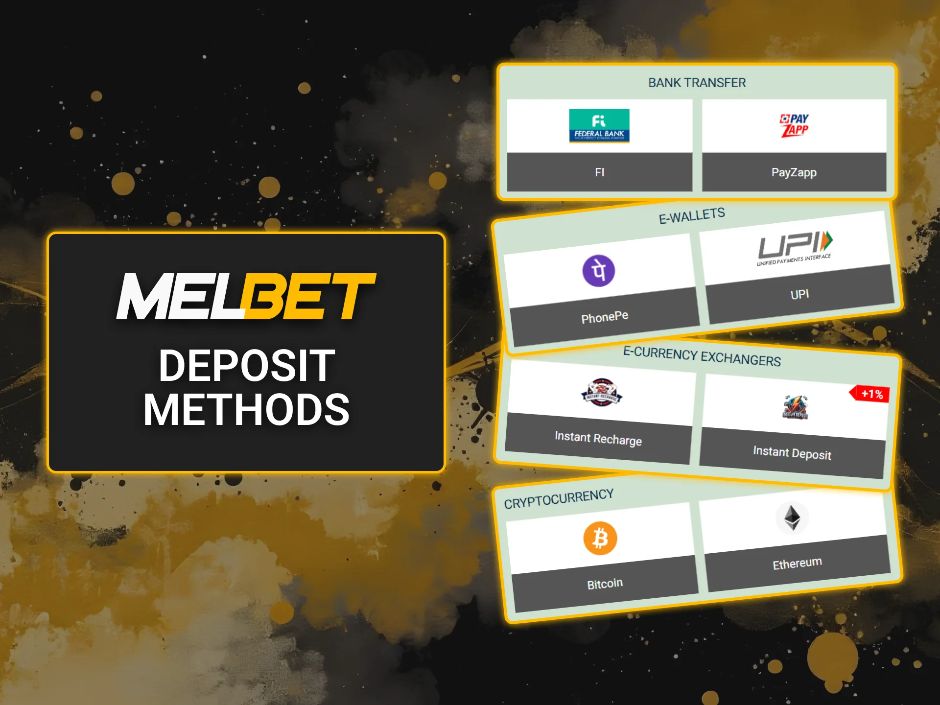 Use secure deposit methods at Melbet.